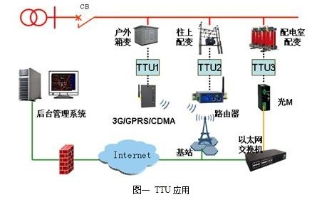 TTU文中配圖.jpg