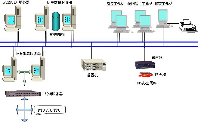 CY3000文中配圖.jpg